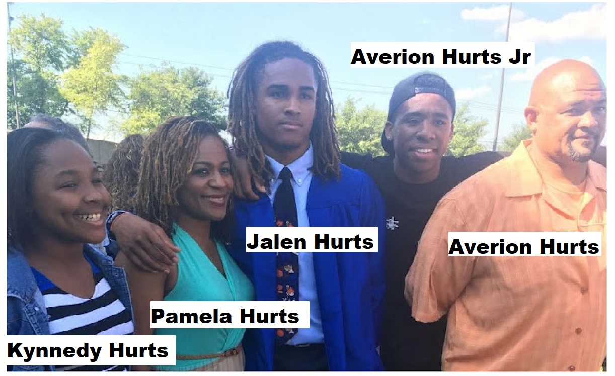 Read more about the article Who is Averion Hurts , Father of Jalen Hurts ?
