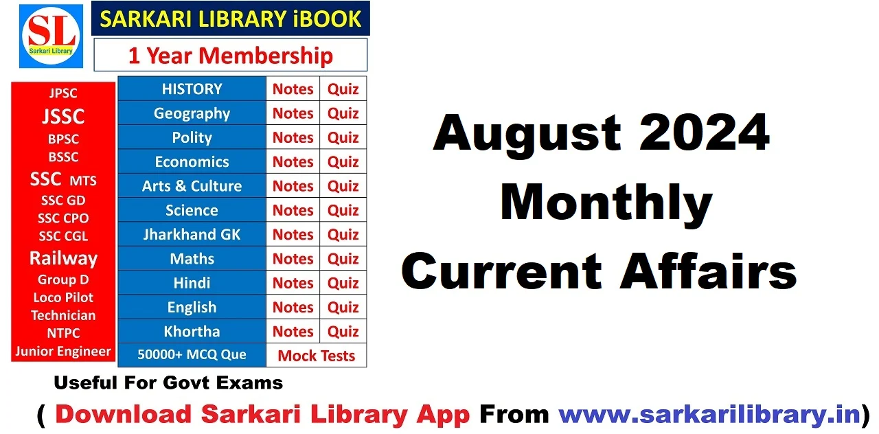 You are currently viewing August 2024 Current Affairs