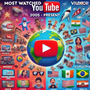 Read more about the article Youtube Most Watched Videos